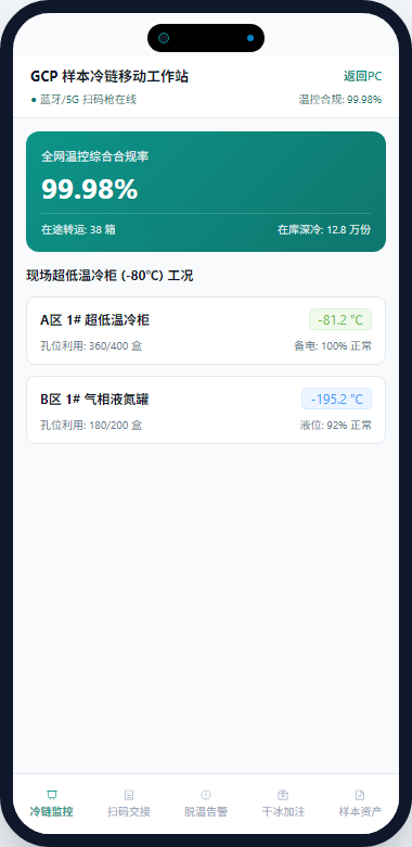 移动端冷链监控