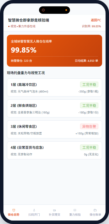 移动端微仓监控