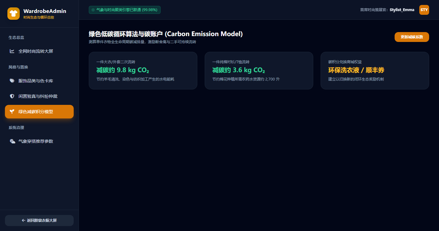 绿色低碳循环算法与碳账户