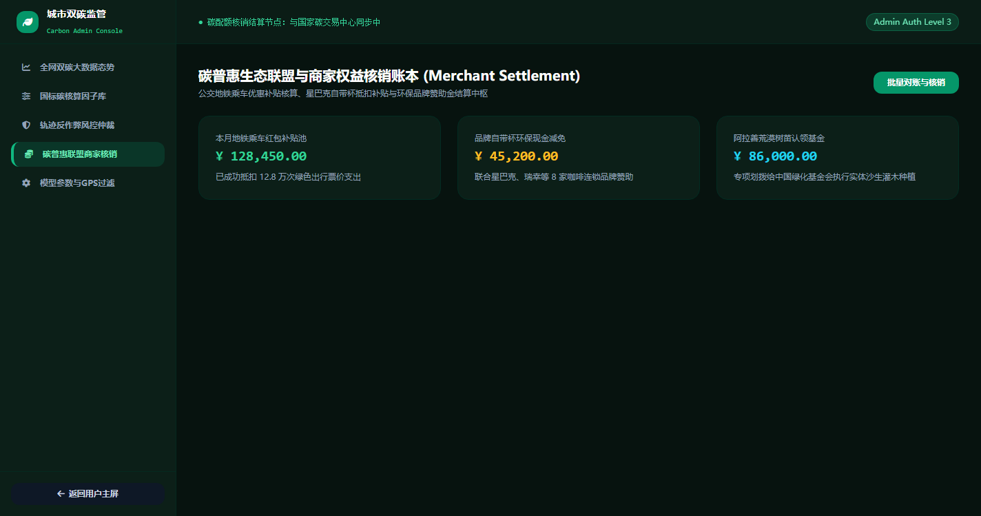 碳普惠生态联盟与商家权益核销账本