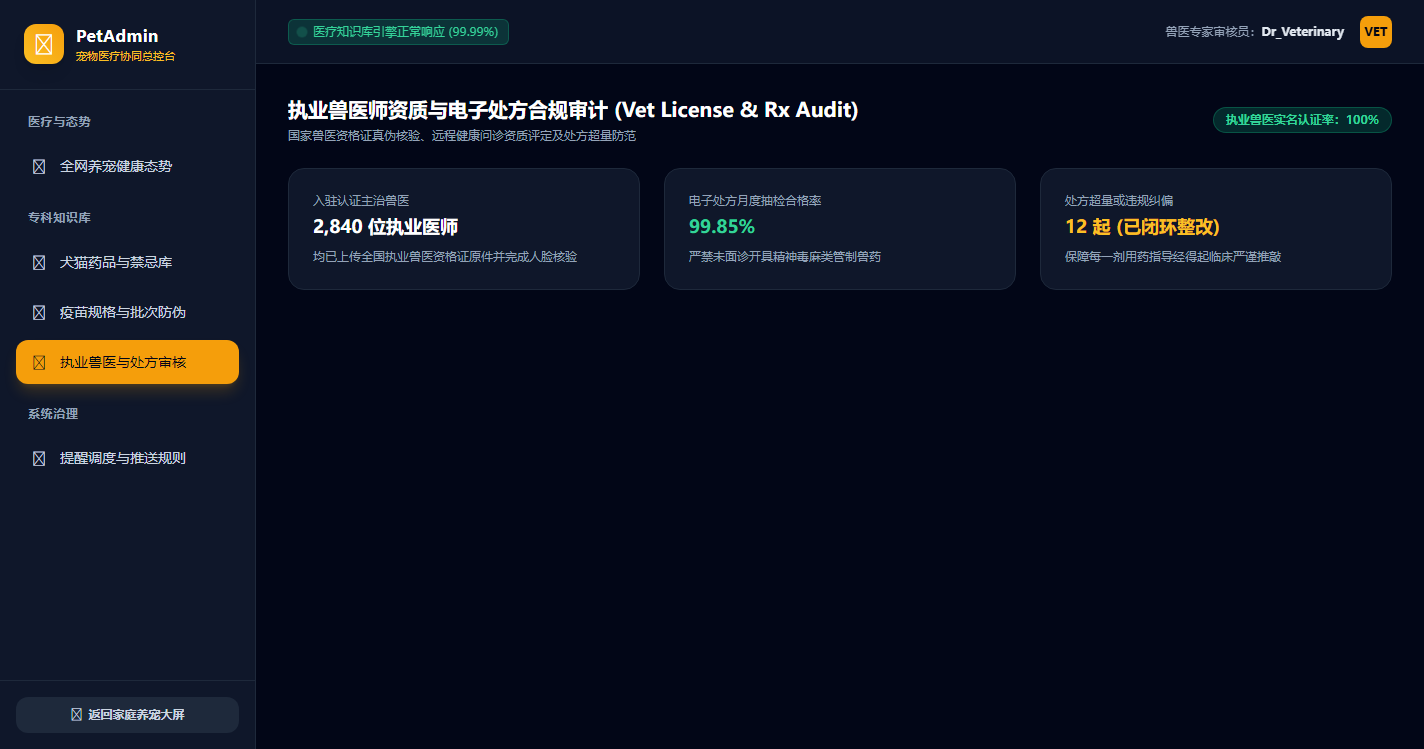 执业兽医师资质与电子处方合规审计