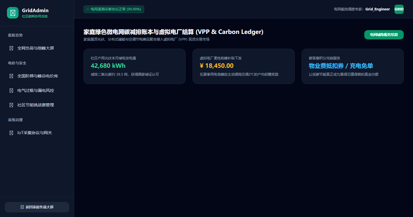 家庭绿色微电网碳减排账本与虚拟电厂结算