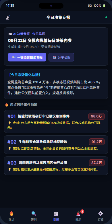 移动端今日决策专报
