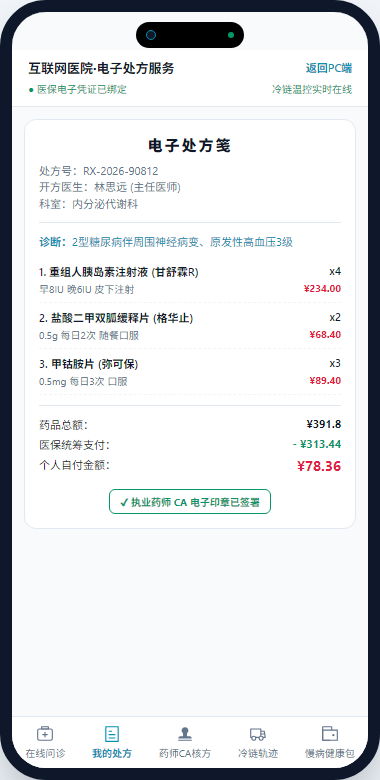 患者电子处方详情查看与医保在线结算