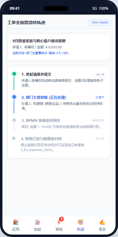 移动端 在途流转时序轨迹
