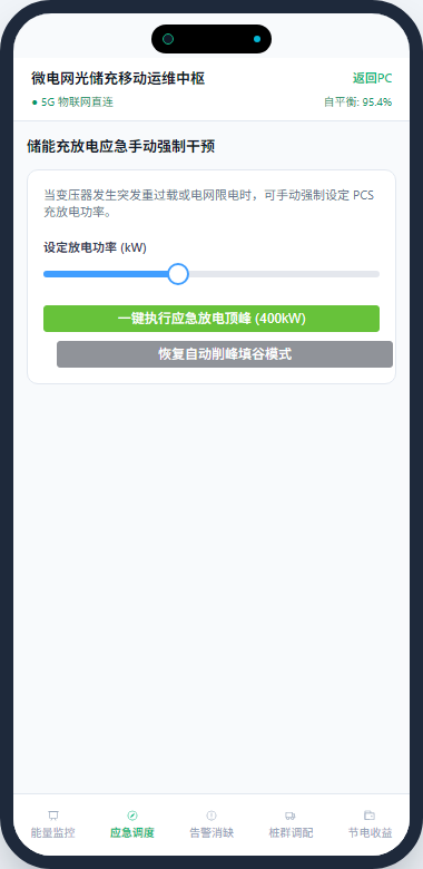 移动端应急调度