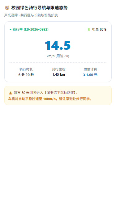 骑行导航H5