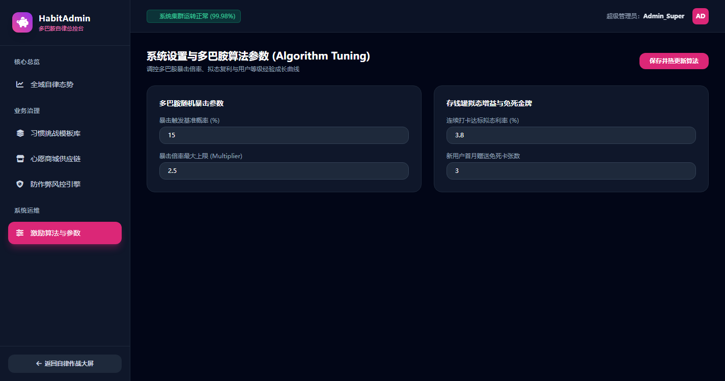 激励算法与多巴胺暴击参数调优