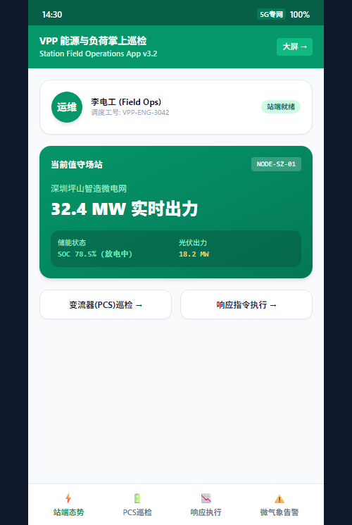 场站工作台