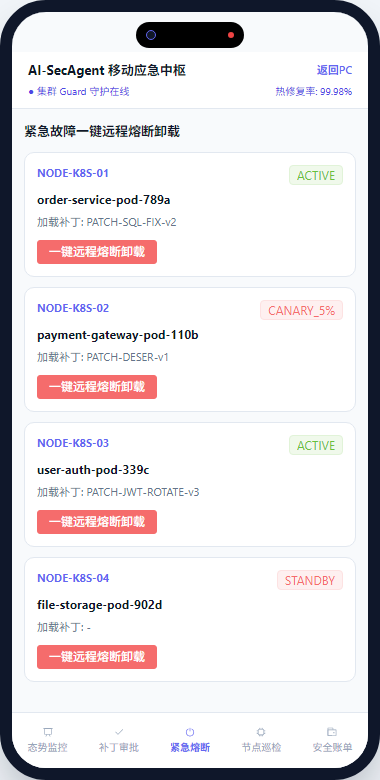 移动端紧急熔断