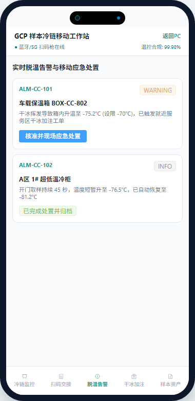 移动端脱温告警