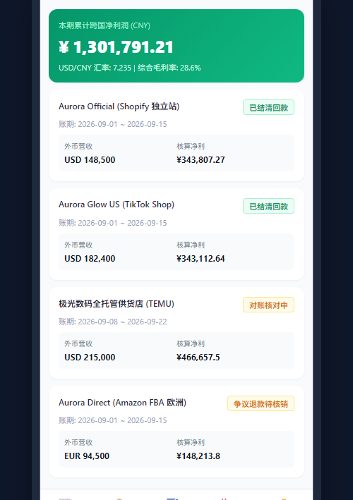 多币种利润对账