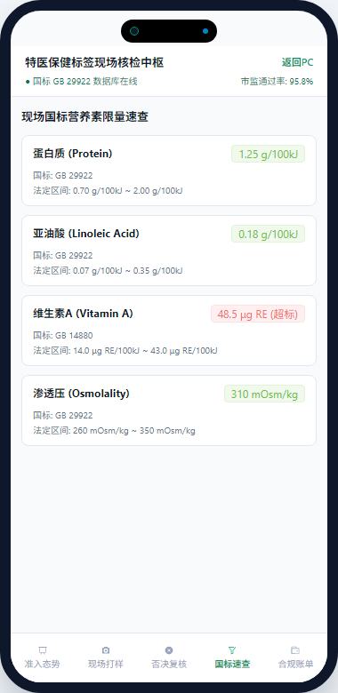 移动端国标速查