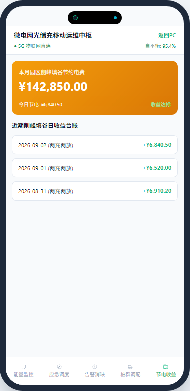移动端节电收益钱包