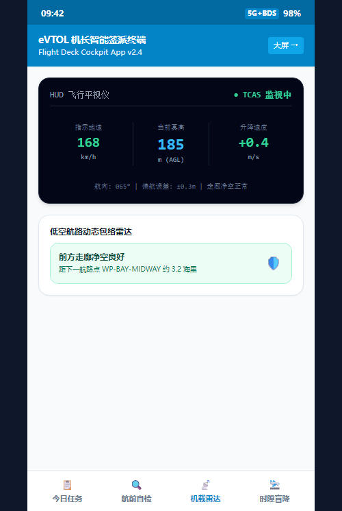 机载HUD雷达
