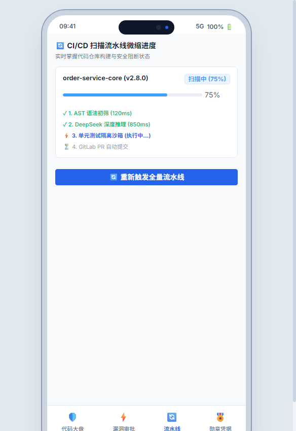 流水线进度