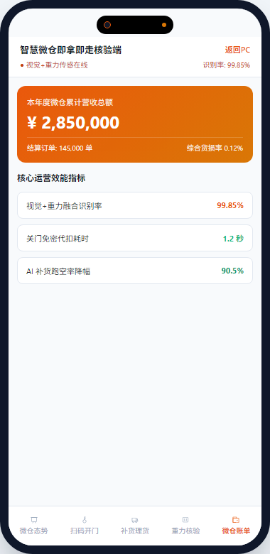 移动端微仓账单