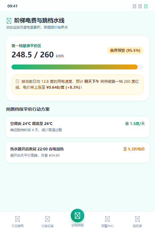 阶梯电费跳档水线告警