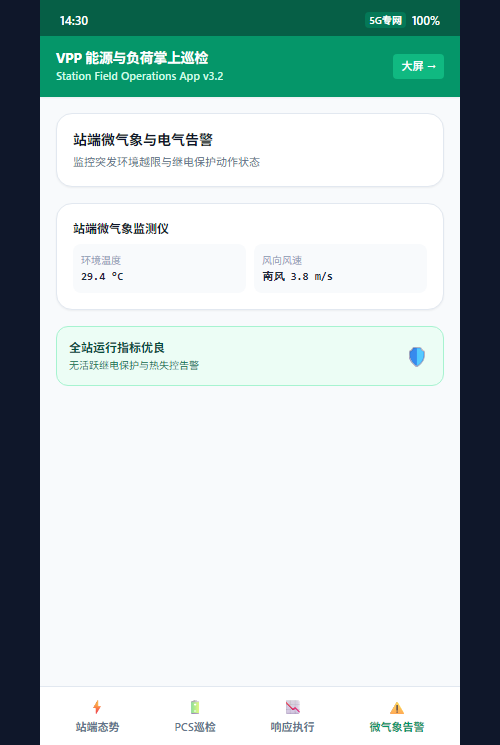 微气象告警
