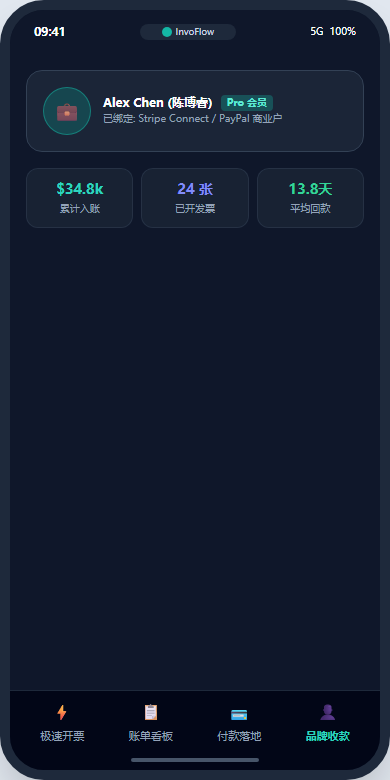 个人品牌收款
