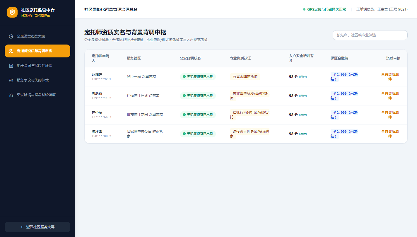 Admin 宠托师背调审核