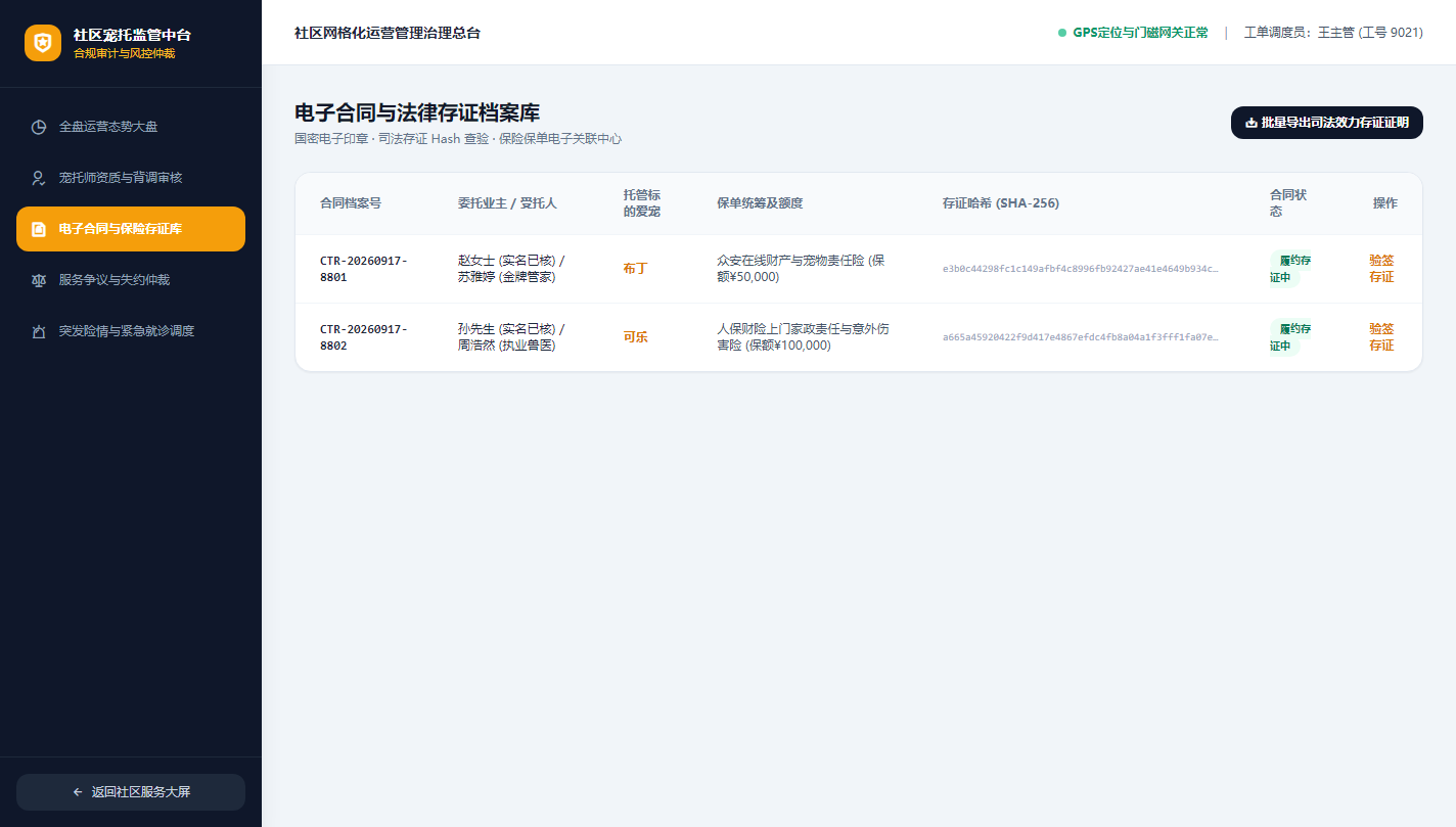 Admin 电子合同档案
