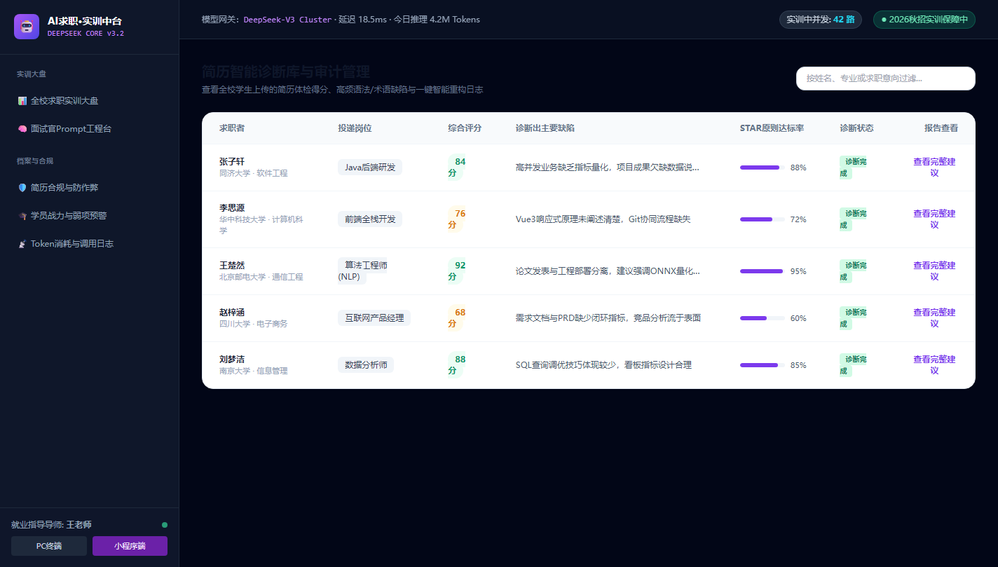 Admin 简历诊断库