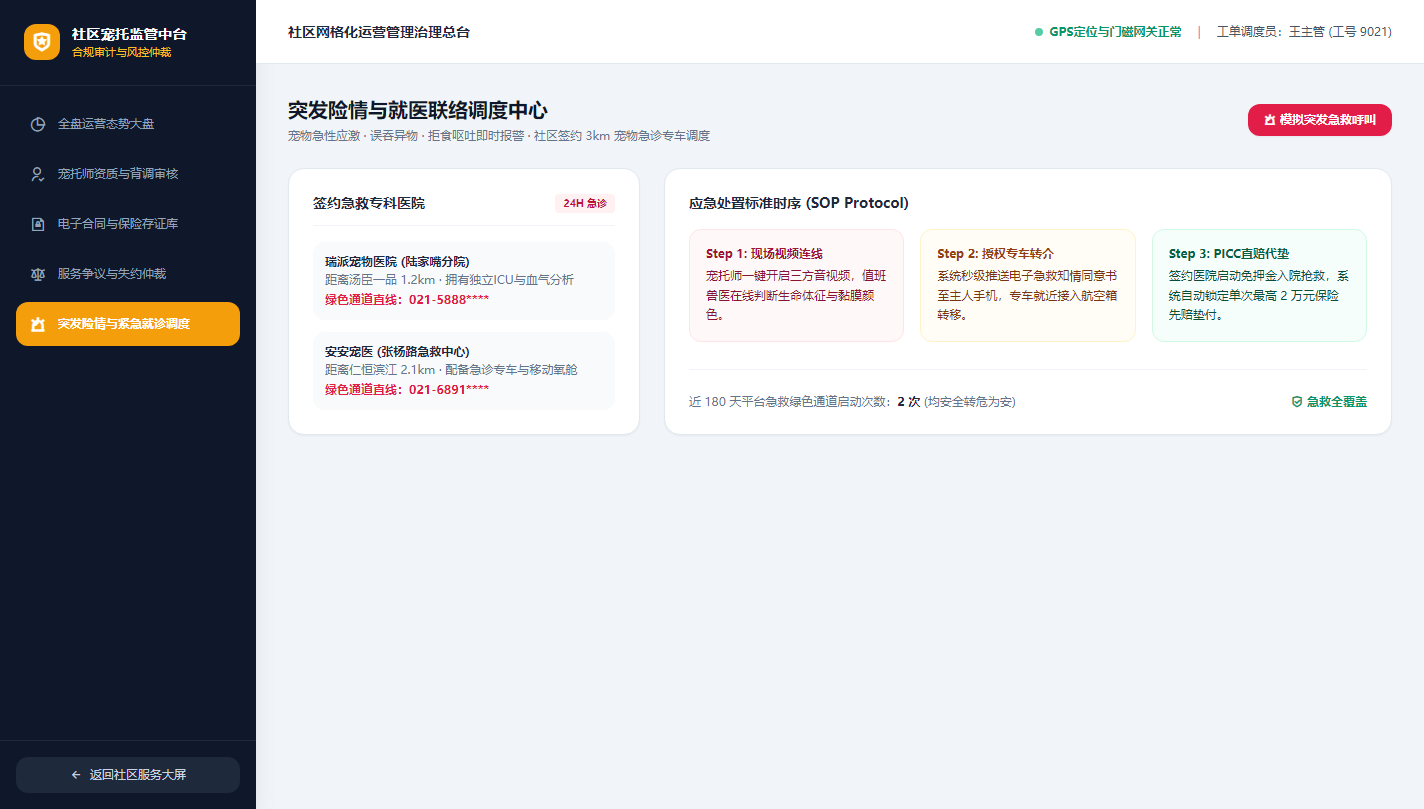 Admin 就医联络调度