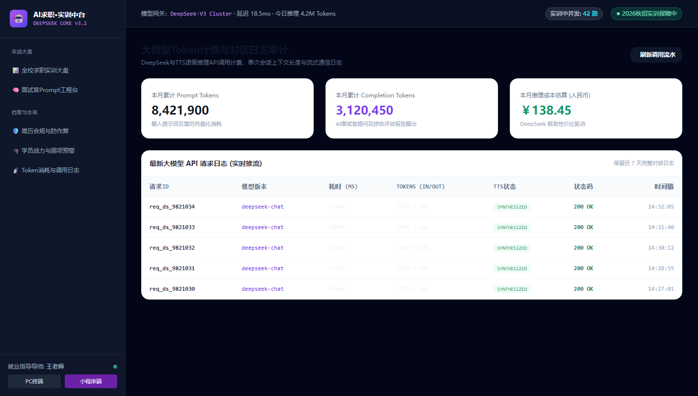 Admin Token调用流水