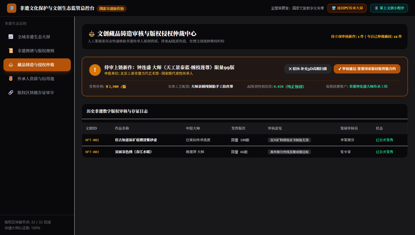 文创藏品铸造审核与侵权仲裁