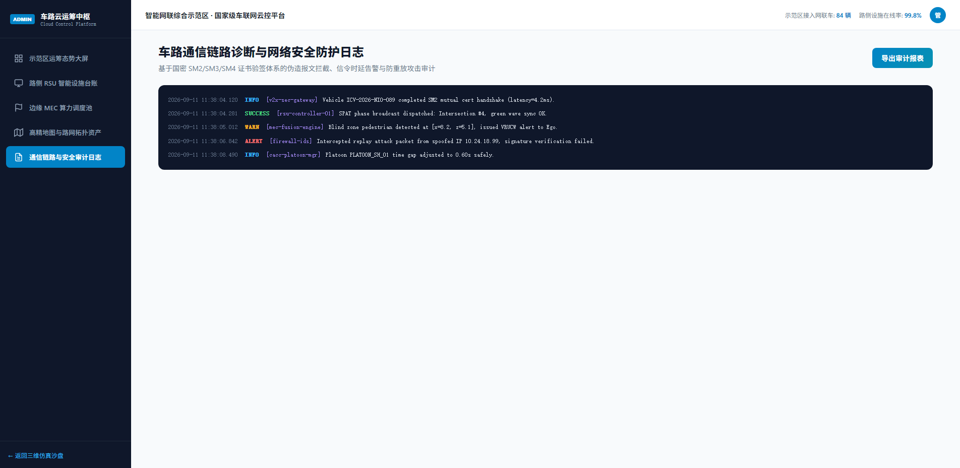 网络安全防护日志