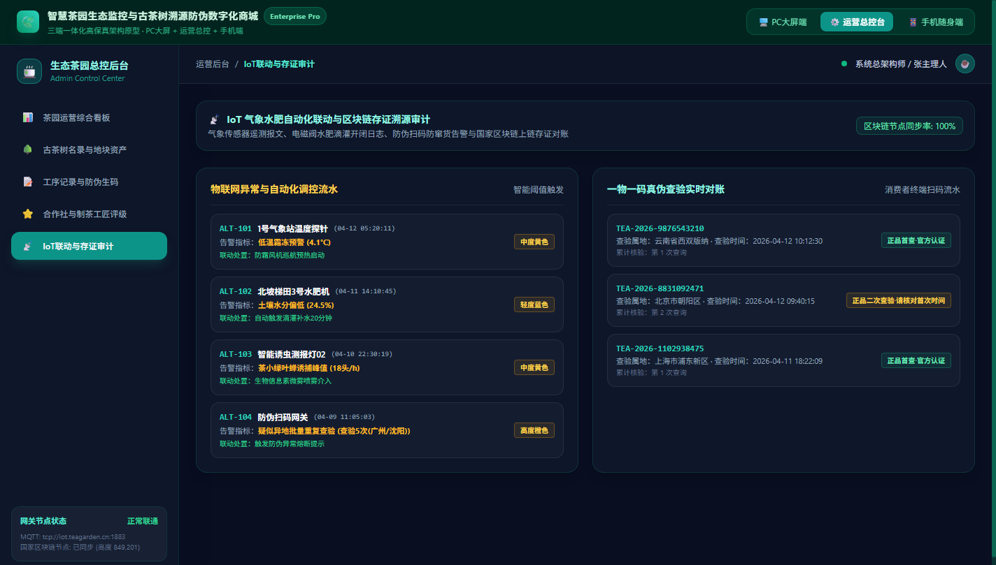 IoT联动控制与存证审计日志