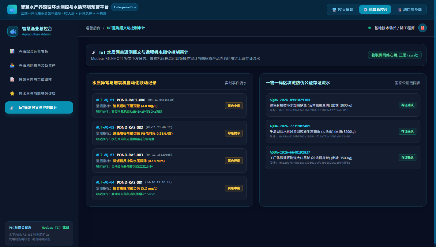 IoT遥测报文与控制审计