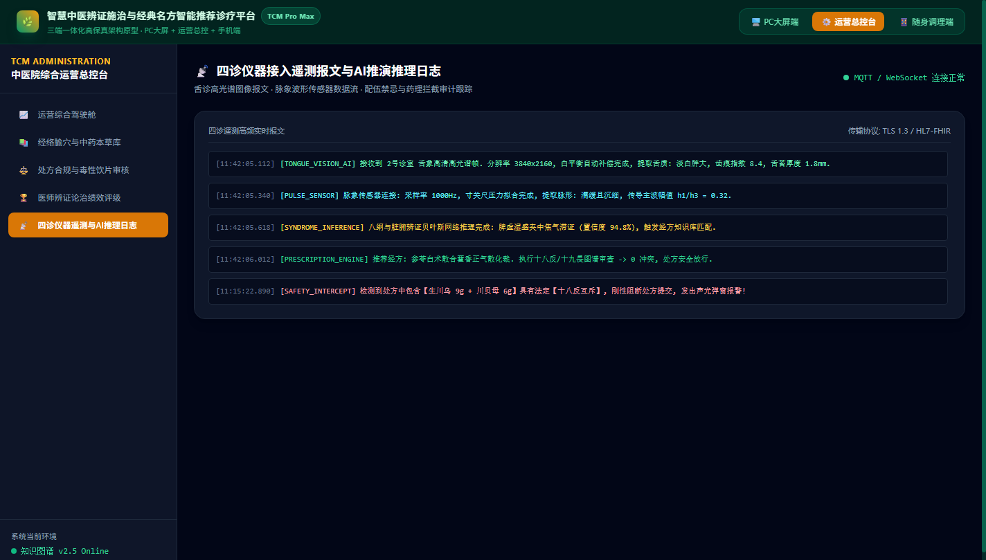 四诊仪器遥测与AI推理日志