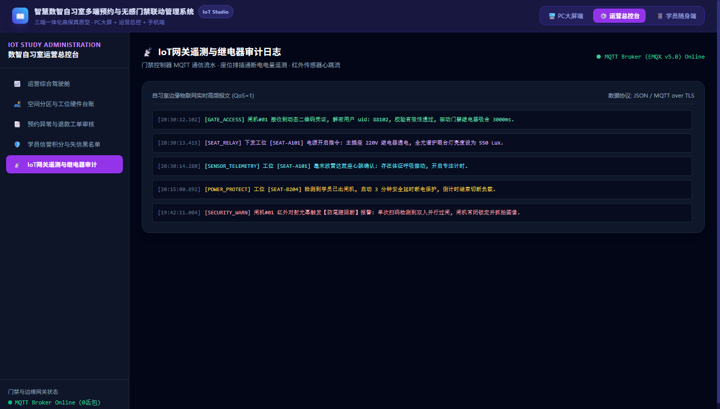 IoT网关遥测与审计日志