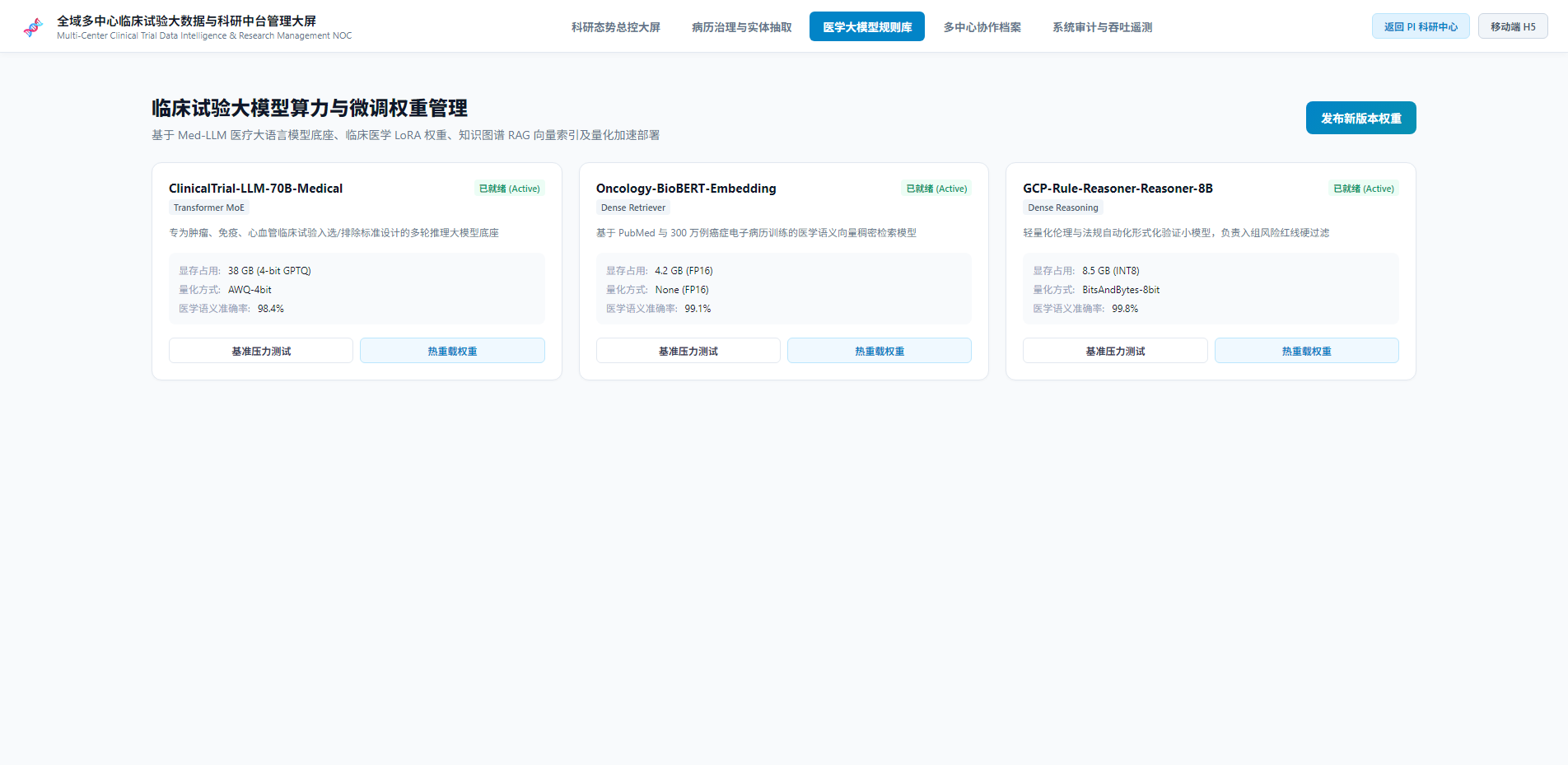 大模型算力与微调权重