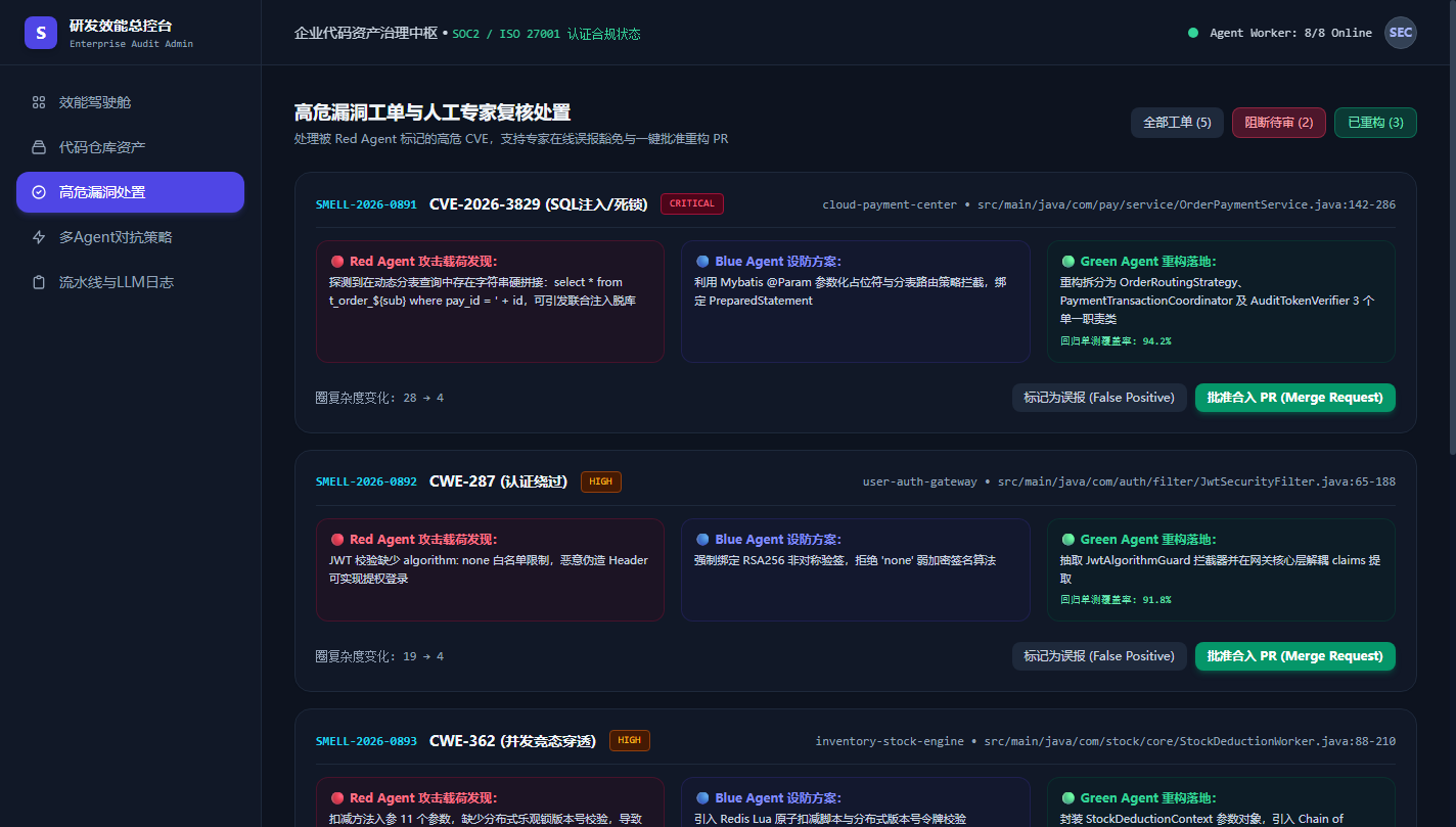 漏洞工单复核处置