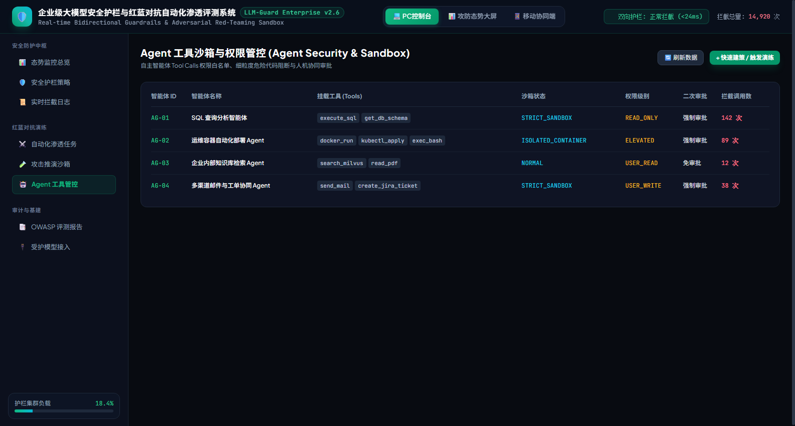 图7：自主智能体 Tool Calls 权限白名单与危险系统调用拦截