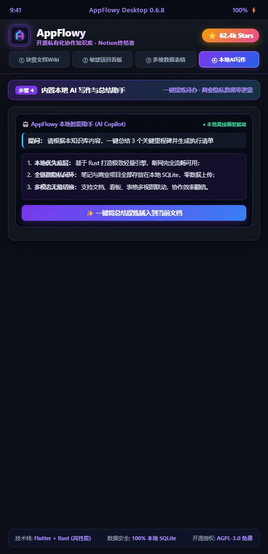 AppFlowy 内置本地离线智能 AI 写作助手