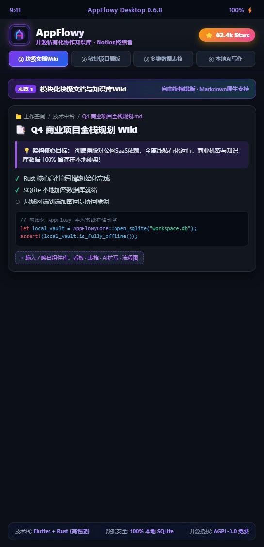 AppFlowy 核心工作台全景与多视图管理