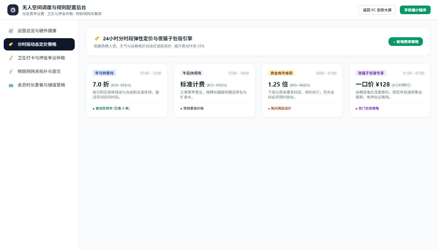 分时段动态定价策略引擎