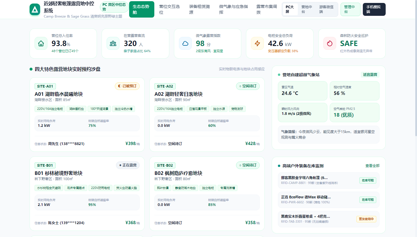 PC端 - 高端户外装备租赁与 RFID 全生命溯源货架