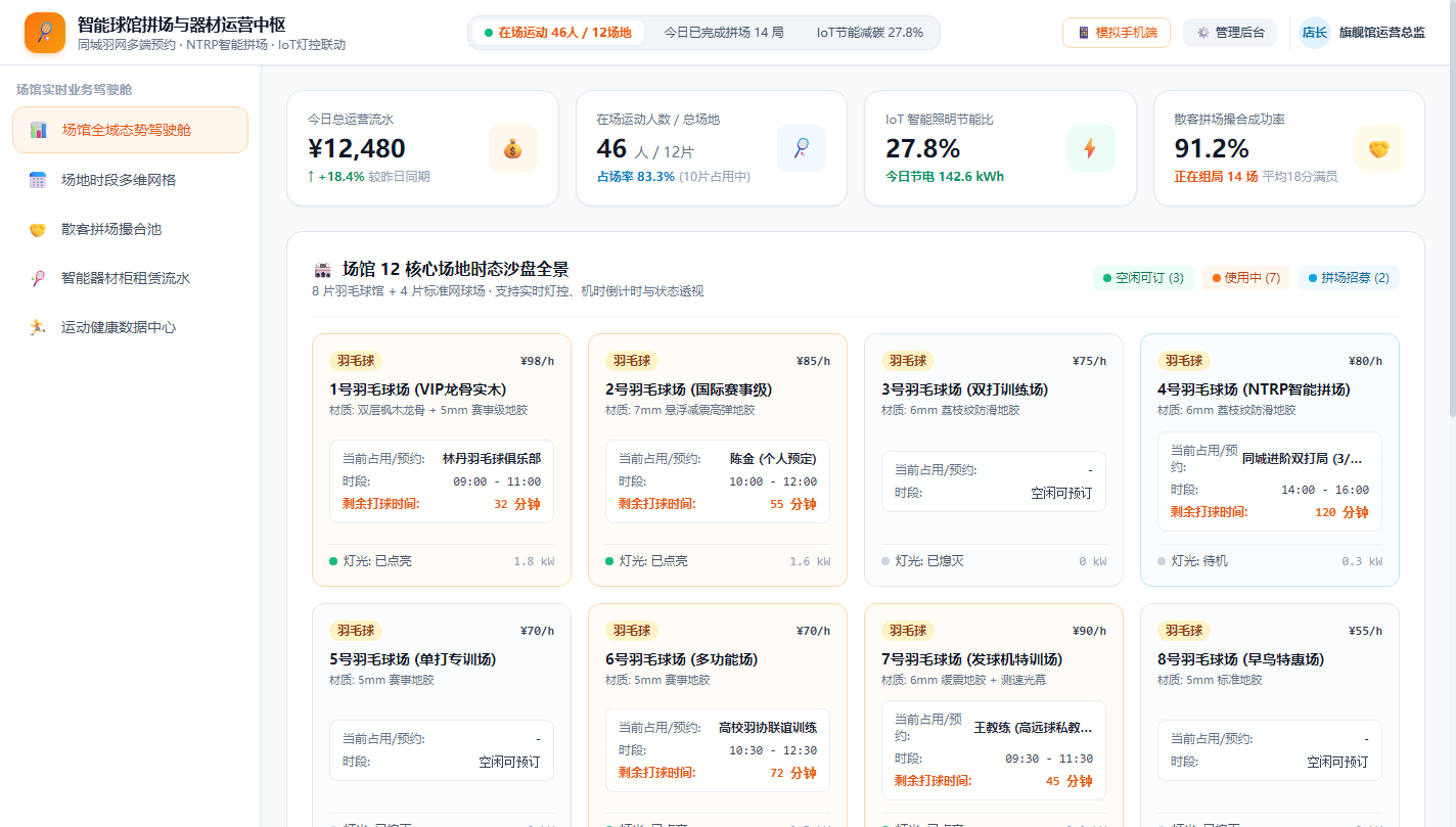 场馆态势感知全景驾驶舱
