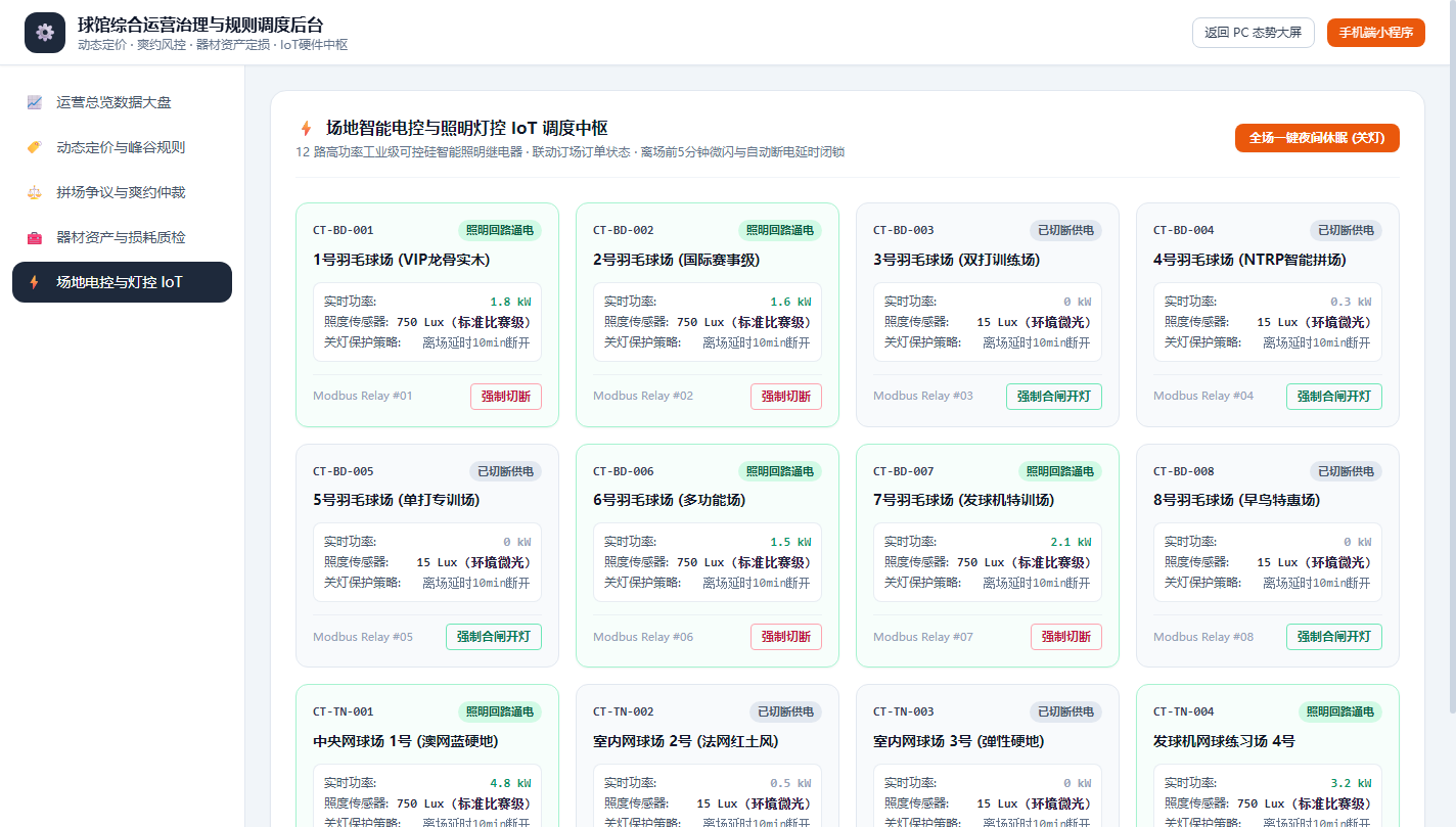 物联网智能灯控与门禁闸机