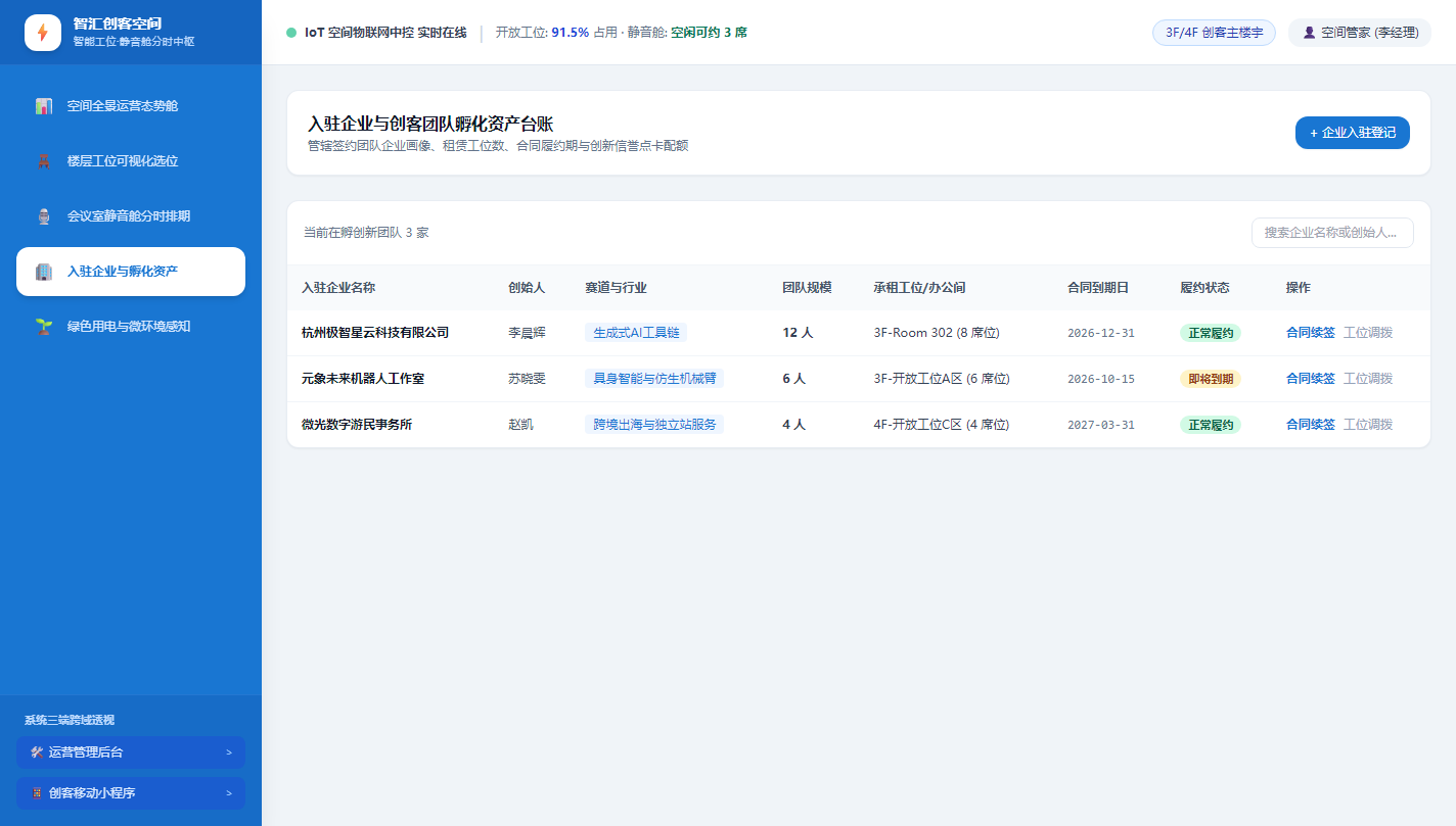 PC端 - 入驻企业与创客团队孵化资产台账