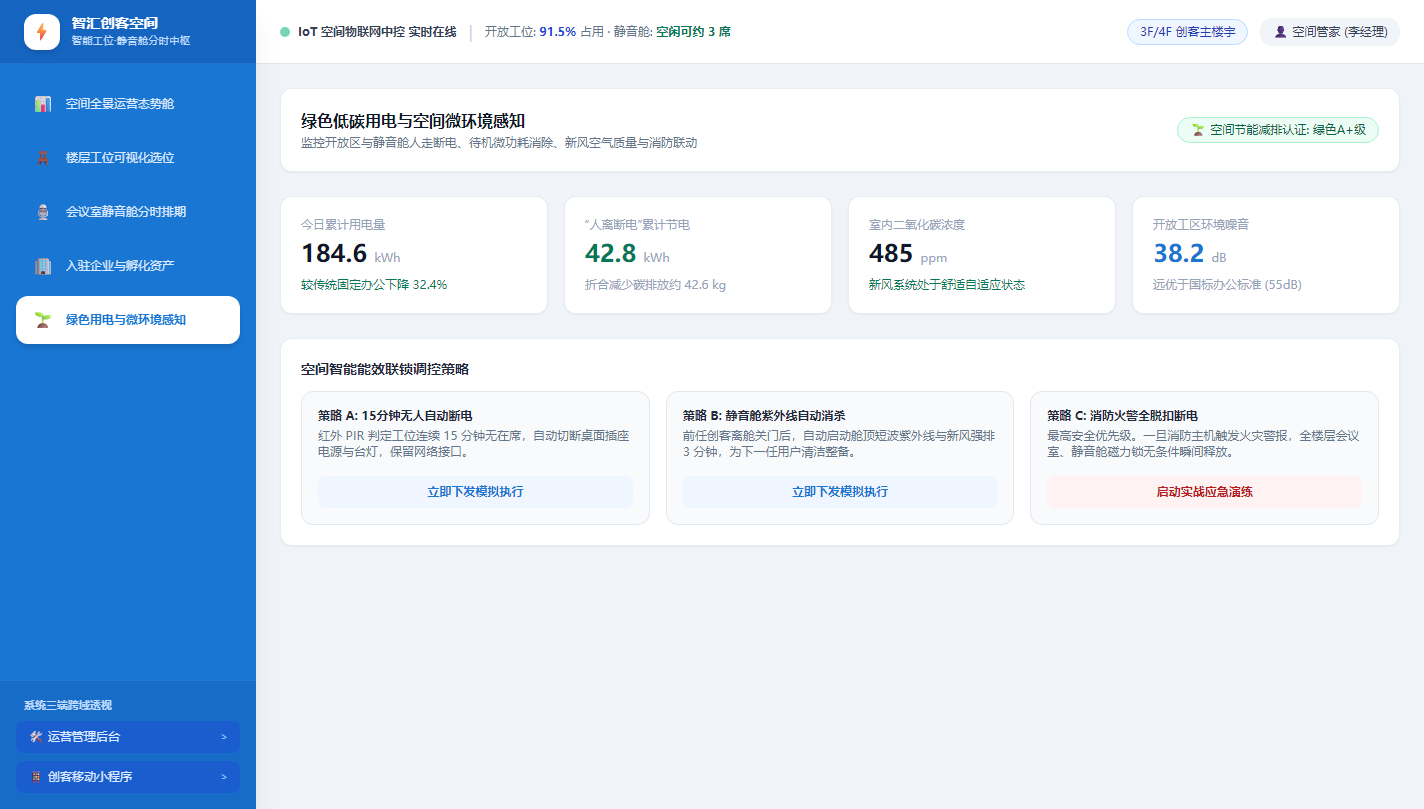 PC端 - 绿色低碳用电与空间微环境感知