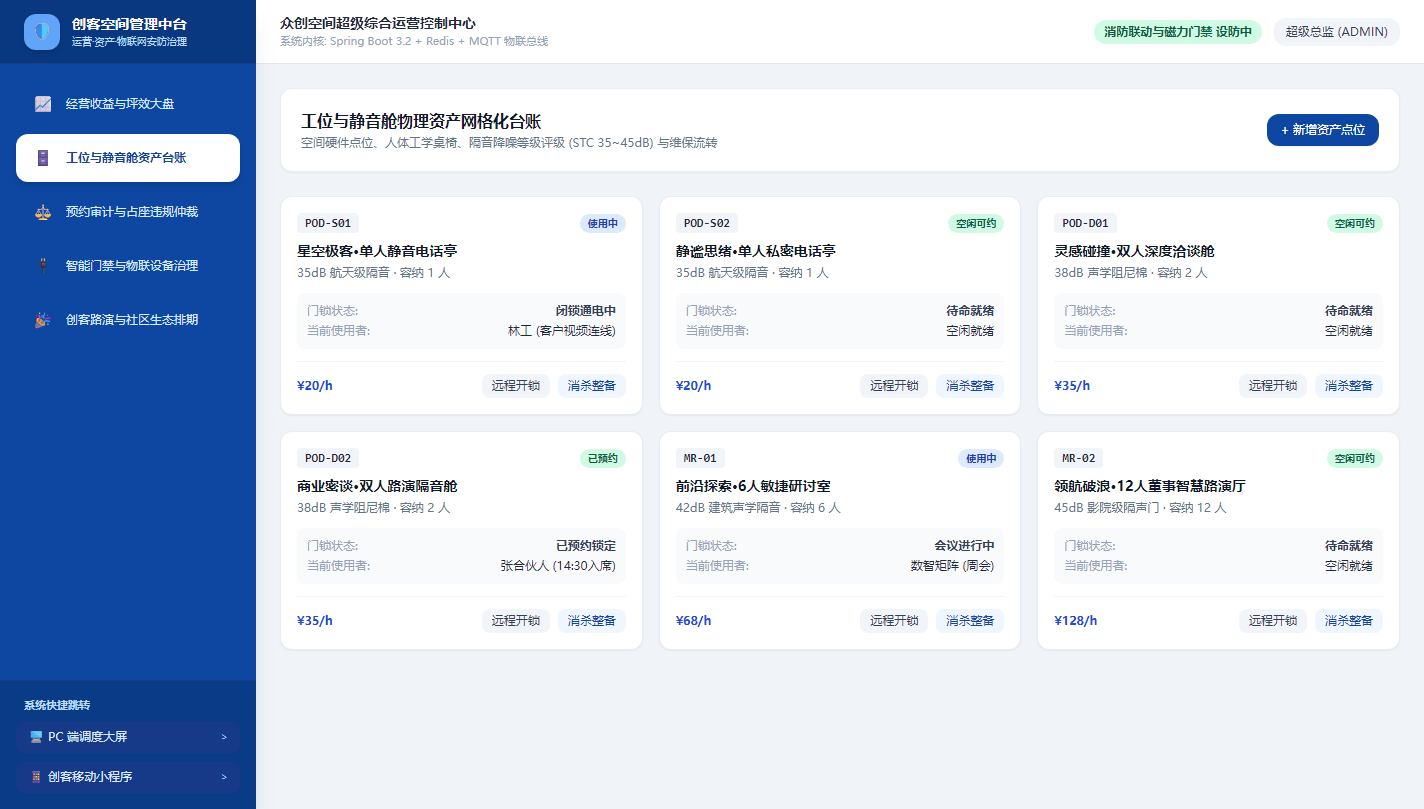管理端 - 工位与静音舱物理资产网格化台账