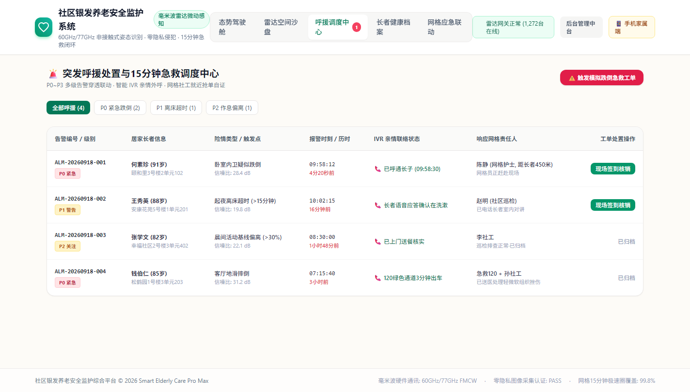 PC端 - 突发呼援与15分钟急救调度中心