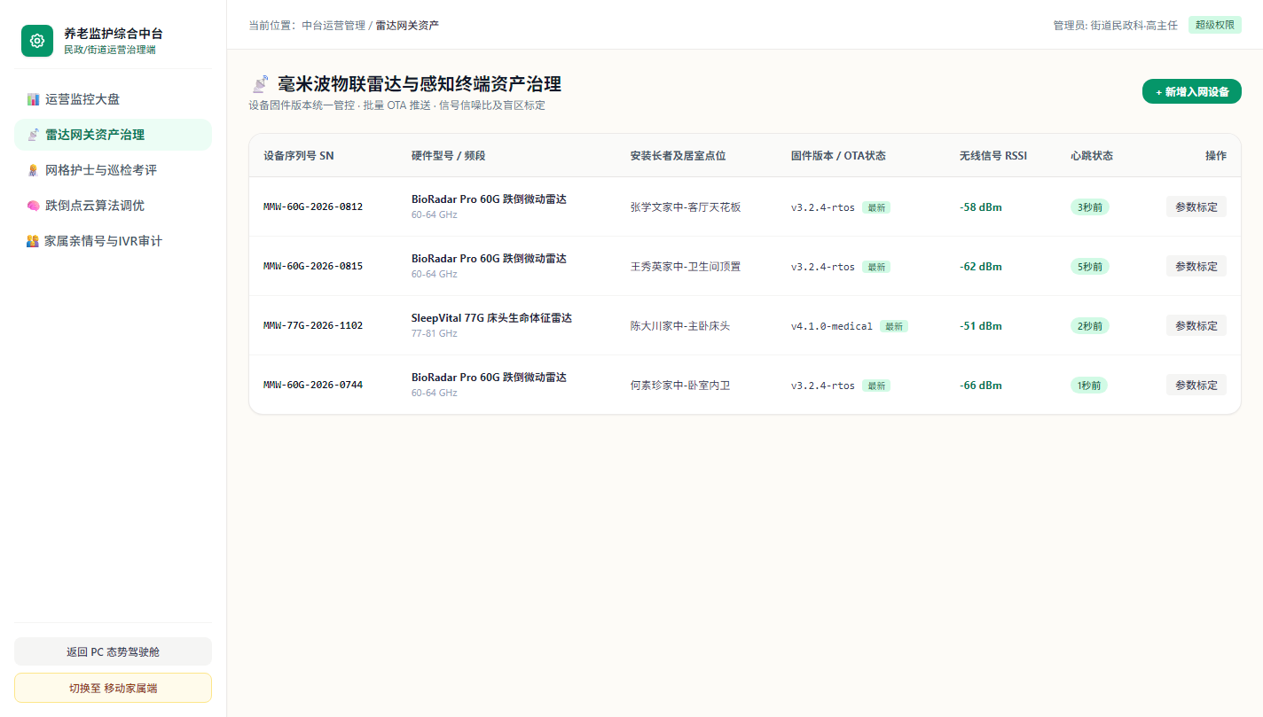 管理端 - 毫米波物联雷达终端资产治理