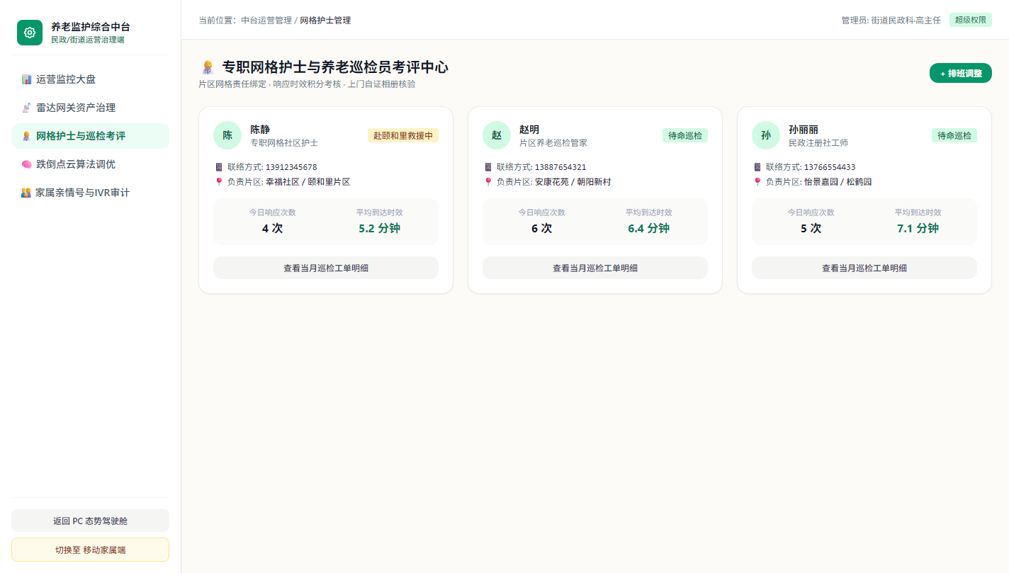 管理端 - 网格护士与养老巡检员考评中心
